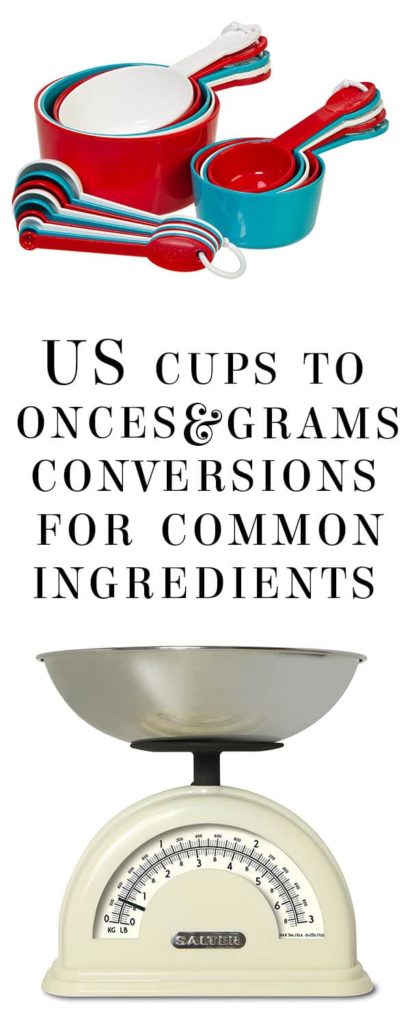 Dry Ingredients Conversion Chart - Sugar Flour cocoa Oz to gram to