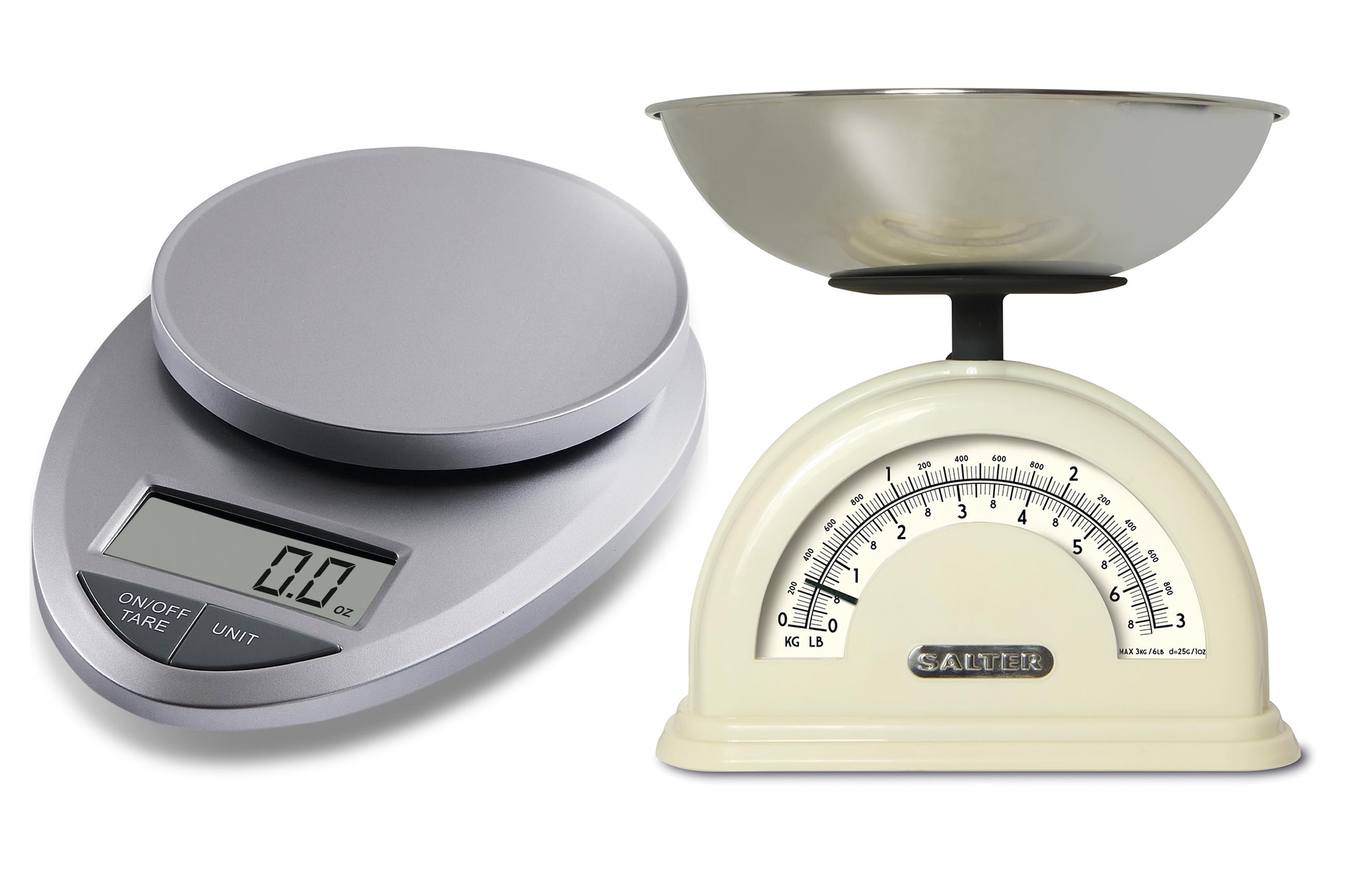 Weight Converter Grams To Pounds Glambinger