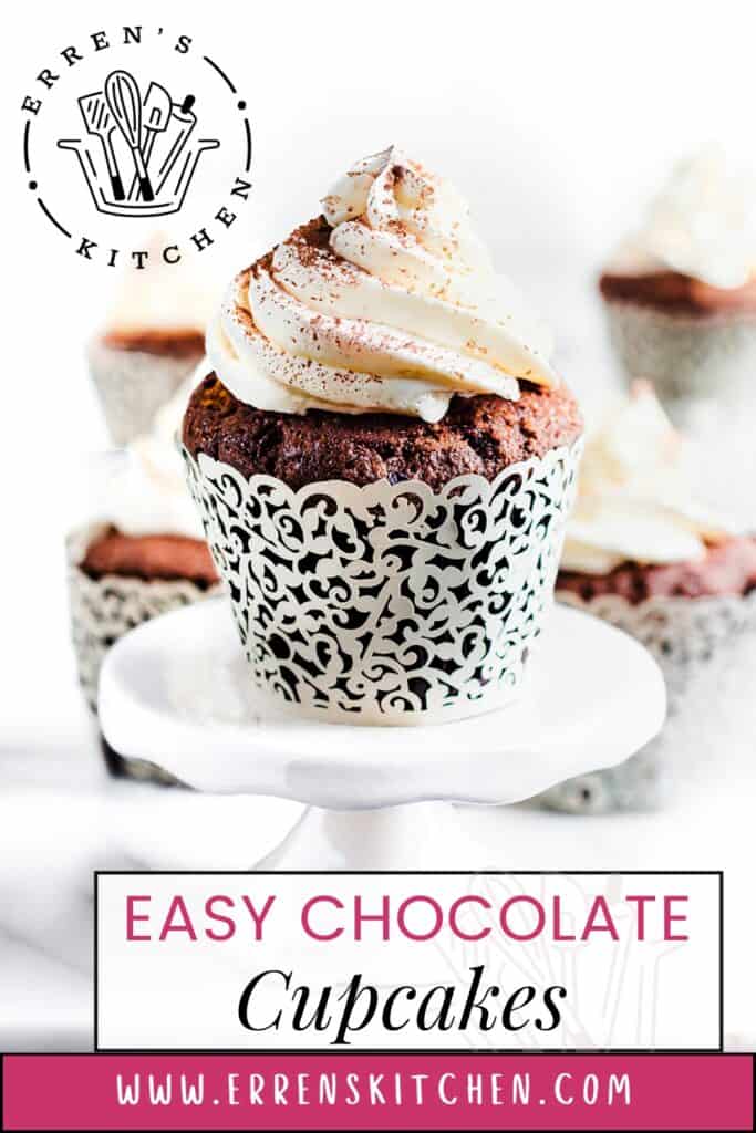 A promotional image showing Close-up of two chocolate cupcakes on a white plate. The cupcakes are frosted with whipped cream and dusted with cocoa powder.