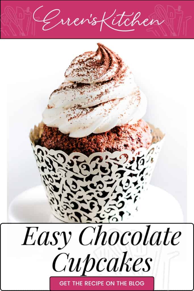 A promotional pin showing a Close-up of a chocolate cupcake on a plate. The cupcake is frosted with whipped cream and dusted with cocoa powder.