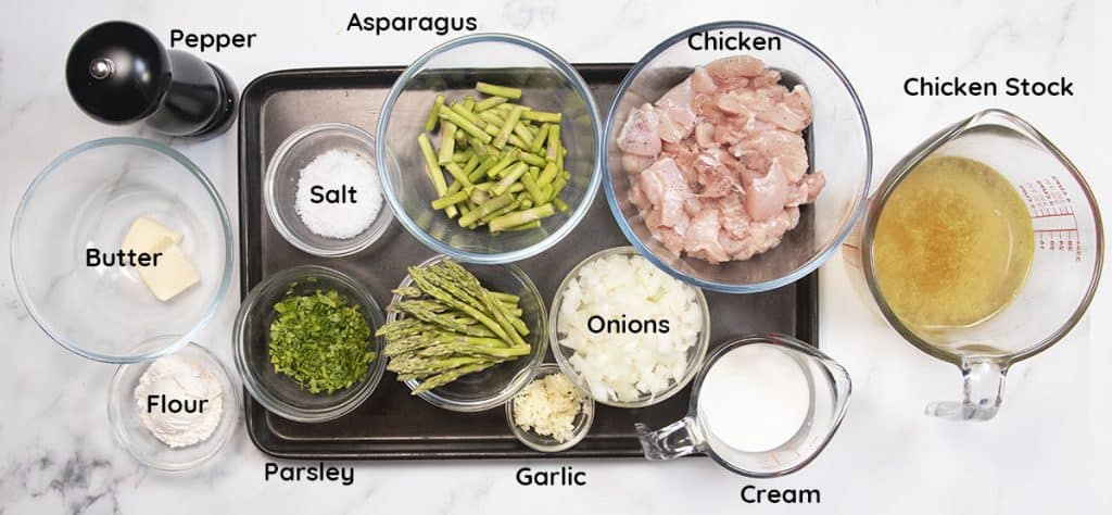 a photo showing all of the ingredients in the dish