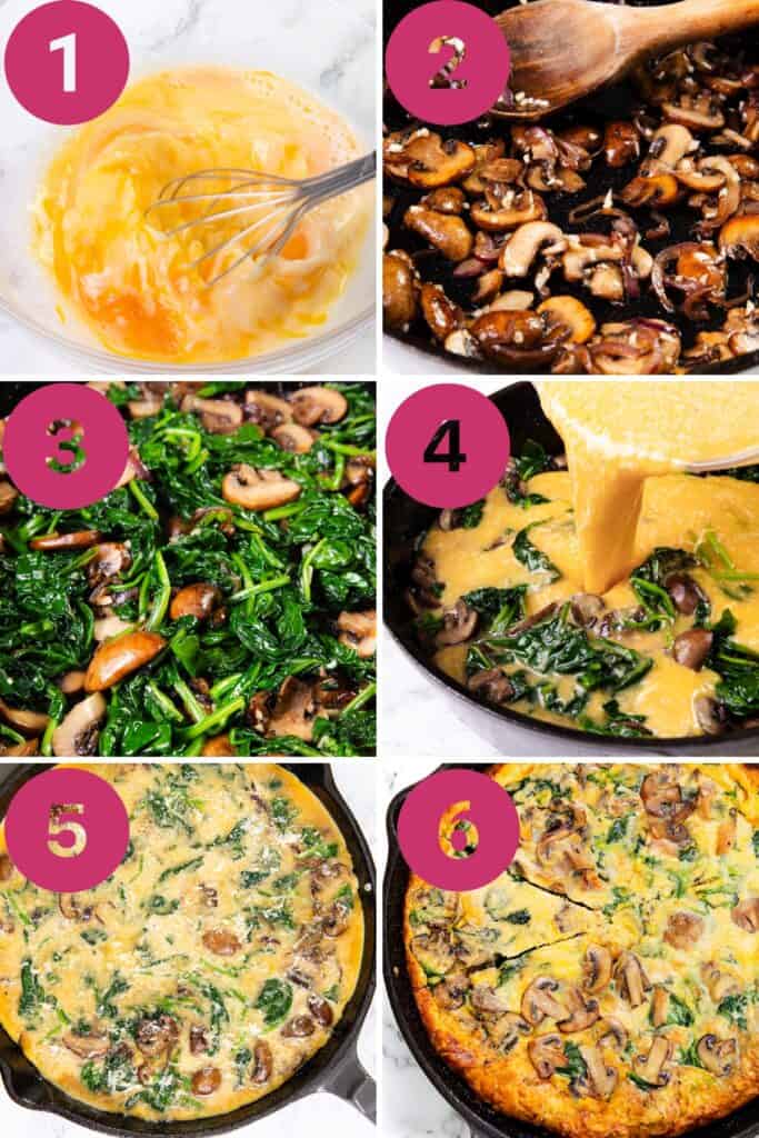 6 images in a grid showing the steps to make a mushroom and spinach frittata