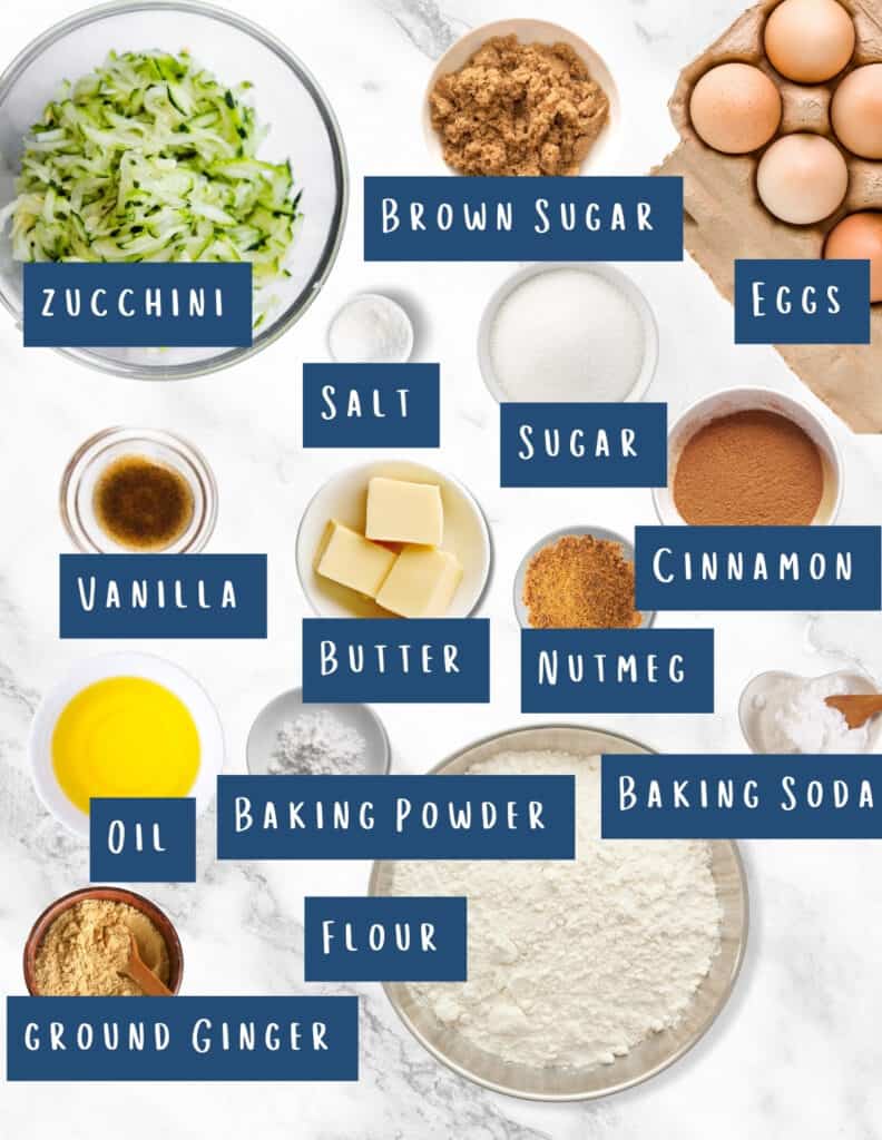 Ingredients for zucchini bread recipe neatly displayed and labeled, including grated zucchini, brown sugar, eggs, vanilla extract, butter, oil, spices like cinnamon, nutmeg, and ground ginger, along with baking essentials like flour, baking powder, salt, and baking soda.