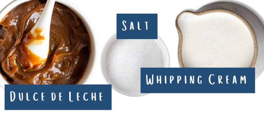 A close-up collage featuring three ingredients labeled: Dulce de Leche in a container with a spoon, Salt in a small bowl, and Whipping Cream in a ceramic jug. The image serves as the perfect visual guide for crafting a delectable Salted Caramel Ice Cream recipe. Each ingredient is separated by blue labels with white text.